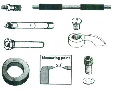 Micrometer