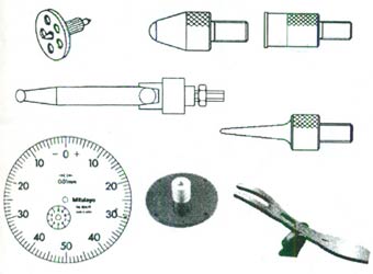 Plunger Type Dial Indicator